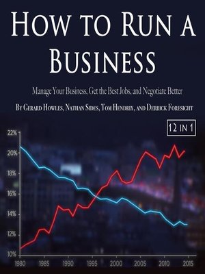 cover image of How to Run a Business